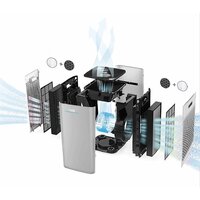 Очиститель воздуха TCL TKJ835F - Изображение №4 — Chaika Market