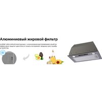 Кухонная вытяжка Weissgauff Box 1200 IX - Изображение №15 — Chaika Market