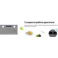 Кухонная вытяжка Weissgauff Box 1200 IX - Изображение №14 — Chaika Market