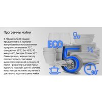 Встраиваемая посудомоечная машина MAUNFELD MLP4249G02 Light Beam - Изображение №26 — Chaika Market