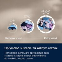 Сушильная машина Electrolux GentleCare AbsoluteCare 600 EW6D297GP - Изображение №2 — Chaika Market