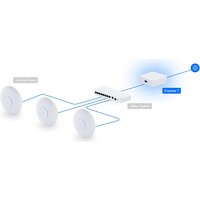 Wi-Fi роутер Ubiquiti UniFi Express 7 - Изображение №9 — Chaika Market