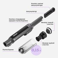 Пылесос Kitfort KT-5297 - Изображение №7 — Chaika Market