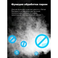 Стиральная машина MAUNFELD MFWM147WH - Изображение №24 — Chaika Market