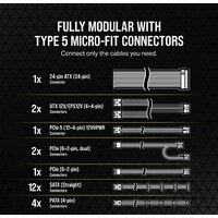 Блок питания Corsair RMx RM1200x Shift CP-9020254-EU - Изображение №10 — Chaika Market