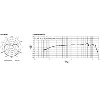 Проводной микрофон Shure PGA58-XLR-E - Изображение №6 — Chaika Market