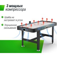 Аэрохоккей Unix Line GTHU155X76EBE - Изображение №11 — Chaika Market