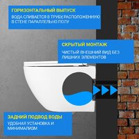 Унитаз подвесной Saniteco KW-9003W Rimles + GROHE Rapid SL 38721001 - Изображение №6 — Chaika Market