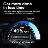 SSD Crucial T500 2TB CT2000T500SSD5 - Изображение №6 — Chaika Market