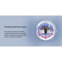 Встраиваемая посудомоечная машина MAUNFELD MLP6242G02 Light Beam - Изображение №32 — Chaika Market