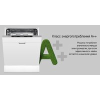 Встраиваемая посудомоечная машина MAUNFELD MLP6242G02 Light Beam - Изображение №29 — Chaika Market