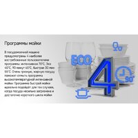 Встраиваемая посудомоечная машина MAUNFELD MLP6242G02 Light Beam - Изображение №23 — Chaika Market