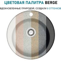 Кухонная мойка Berge BR-5200 + Like F8007122 (черный) - Изображение №16 — Chaika Market