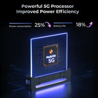 Телефон Oukitel WP35 8GB/256GB (серый) - Изображение №4 — Chaika Market