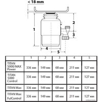 Измельчитель пищевых отходов Bort Titan Max Power (Fullcontrol) - Изображение №6 — Chaika Market