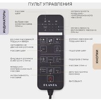 Массажная накидка на сиденье Planta MN-3000 - Изображение №12 — Chaika Market