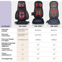 Массажная накидка на сиденье Planta MN-3000 - Изображение №13 — Chaika Market