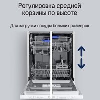 Встраиваемая посудомоечная машина MAUNFELD MLP-12S Light Beam - Изображение №25 — Chaika Market