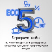 Встраиваемая посудомоечная машина MAUNFELD MLP-12S Light Beam - Изображение №19 — Chaika Market