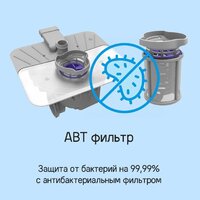 Встраиваемая посудомоечная машина MAUNFELD MLP-12S Light Beam - Изображение №35 — Chaika Market