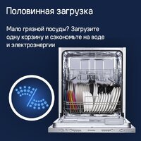 Встраиваемая посудомоечная машина MAUNFELD MLP-12S Light Beam - Изображение №26 — Chaika Market