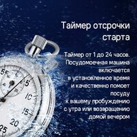 Встраиваемая посудомоечная машина MAUNFELD MLP-12S Light Beam - Изображение №20 — Chaika Market