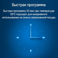 Встраиваемая посудомоечная машина MAUNFELD MLP-12S Light Beam - Изображение №32 — Chaika Market