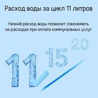 Встраиваемая посудомоечная машина MAUNFELD MLP-12S Light Beam - Изображение №24 — Chaika Market