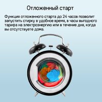 Стирально-сушильная машина MAUNFELD MFWD14116S05 - Изображение №23 — Chaika Market