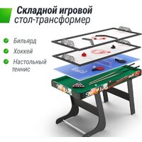 Игровой стол Unix Line Трансформер 4 в 1 GTMFU125X63CL - Изображение №12 — Chaika Market