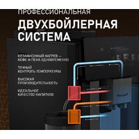Кофемашина Weissgauff WCM-340 TFT Automatic Touch Cappuccino Nero - Изображение №13 — Chaika Market