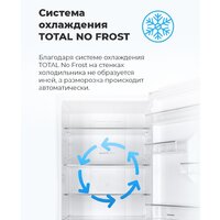 Холодильник MAUNFELD MFF1857NFW - Изображение №19 — Chaika Market