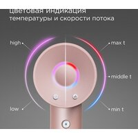 Фен Redmond (Редмонд) HD1701 (розовый) - Изображение №3 — Chaika Market