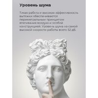 Кухонная вытяжка MAUNFELD Lee Side (C) 39 (черный) - Изображение №18 — Chaika Market