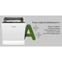 Встраиваемая посудомоечная машина MAUNFELD MLP6022A01 Light Beam - Изображение №31 — Chaika Market