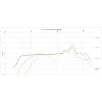 Проводной микрофон RODE VideoMic Pro+ - Изображение №7 — Chaika Market