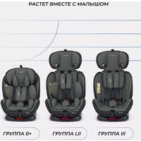 Детское автокресло Rant Basic Twist Isofix YC06 (зеленый) - Изображение №11 — Chaika Market