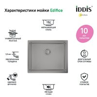 Кухонная мойка IDDIS Edifice EDI54G0i77 - Изображение №2 — Chaika Market
