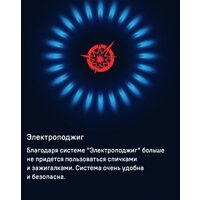 Варочная панель MAUNFELD EGHG.64.73CW/G - Изображение №22 — Chaika Market