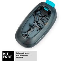 Пароочиститель Kitfort KT-914 - Изображение №5 — Chaika Market