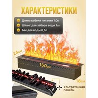 Электрокамин Sundays Home LD-0083 - Изображение №2 — Chaika Market