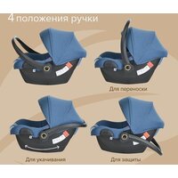 Детское автокресло Pituso Santiso R201 (джинс/светло-серый) - Изображение №14 — Chaika Market