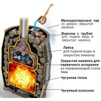 Банная печь Везувий Легенда Русский Пар Ковка 24 (270) - Изображение №3 — Chaika Market