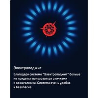 Варочная панель MAUNFELD EGHS.32.73CS/G - Изображение №7 — Chaika Market