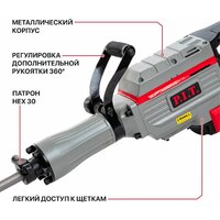 Отбойный молоток P.I.T. GSH65-C5 (кейс) - Изображение №11 — Chaika Market