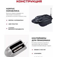 Прикормочный кораблик Boatman Actor Pro (черный) - Изображение №7 — Chaika Market