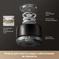 Поилка Trouver WF20 Pro - Изображение №7 — Chaika Market