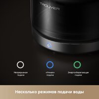 Поилка Trouver WF20 Pro - Изображение №4 — Chaika Market