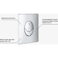 Унитаз подвесной Saniteco KW-99048 + GROHE Rapid SL 38721001 - Изображение №7 — Chaika Market
