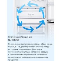 Холодильник MAUNFELD MFF187NFIW10 - Изображение №28 — Chaika Market